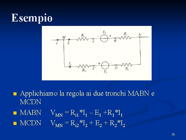 Esempio n n n Applichiamo la regola ai due tronchi MABN e MCDN MABN