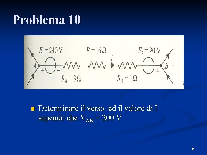 Problema 10 n Determinare il verso ed il valore di I sapendo che VAB