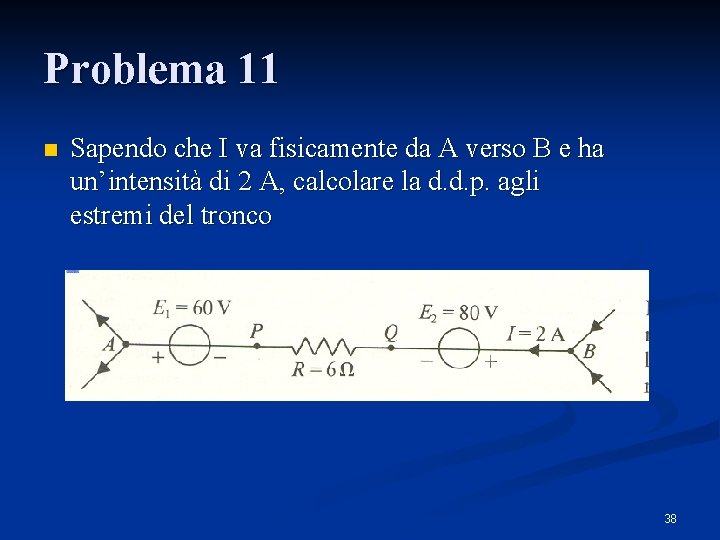 Problema 11 n Sapendo che I va fisicamente da A verso B e ha