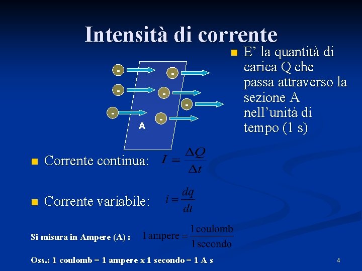 Intensità di corrente n - - A n Corrente continua: n Corrente variabile: -