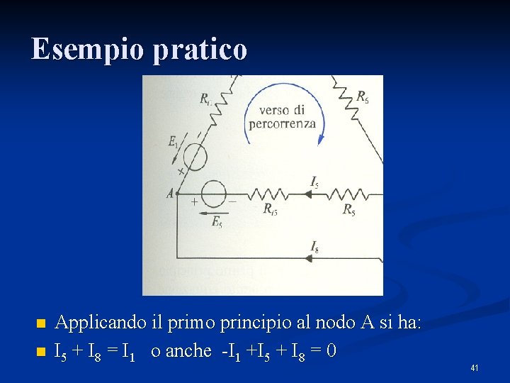 Esempio pratico n n Applicando il primo principio al nodo A si ha: I