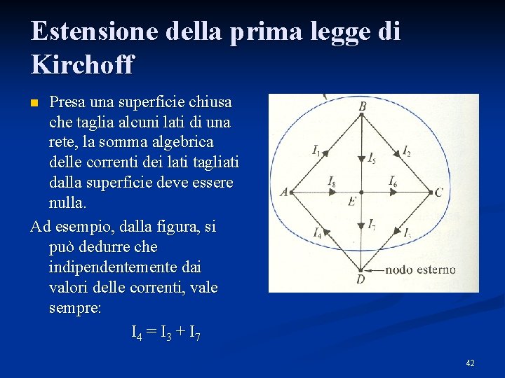 Estensione della prima legge di Kirchoff Presa una superficie chiusa che taglia alcuni lati