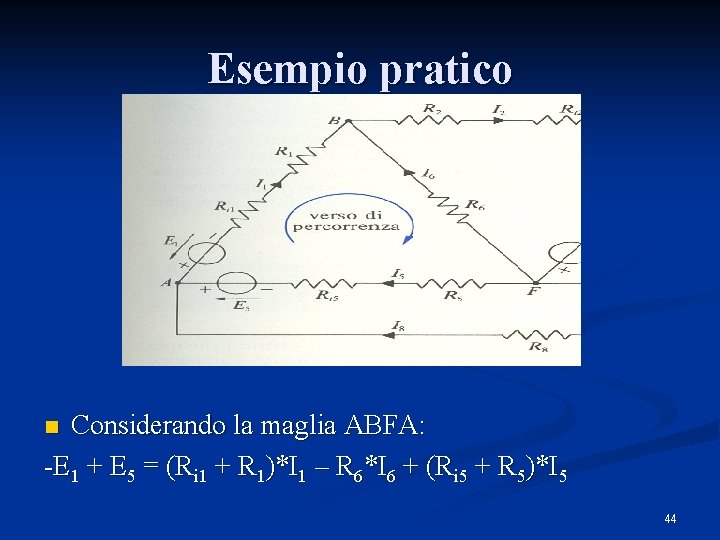 Esempio pratico Considerando la maglia ABFA: -E 1 + E 5 = (Ri 1