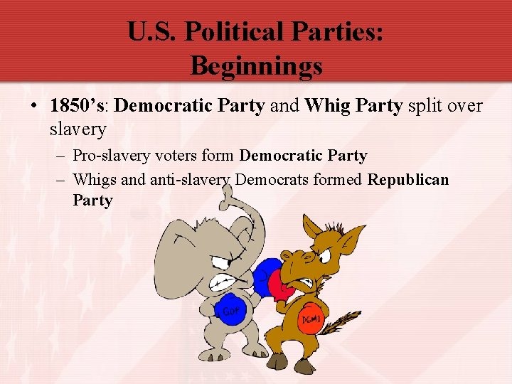 U. S. Political Parties: Beginnings • 1850’s: Democratic Party and Whig Party split over