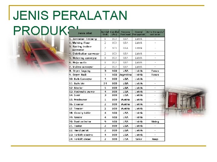 JENIS PERALATAN PRODUKSI 