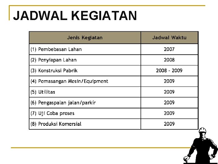 JADWAL KEGIATAN 