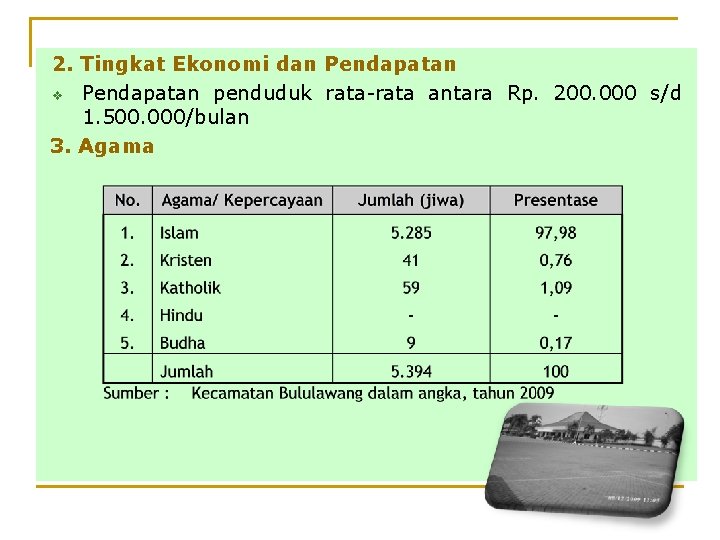 2. Tingkat Ekonomi dan Pendapatan v Pendapatan penduduk rata-rata antara Rp. 200. 000 s/d 2. Tingkat Ekonomi dan Pendapatan v Pendapatan penduduk rata-rata antara Rp. 200. 000 s/d