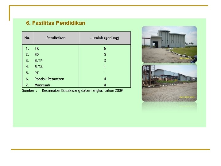 6. Fasilitas Pendidikan 