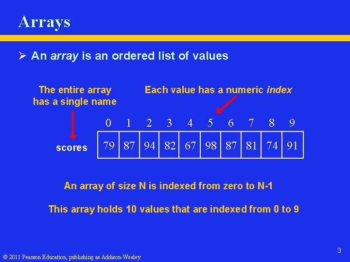 Arrays Ø An array is an ordered list of values Each value has a