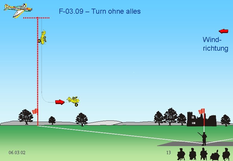 F-03. 09 – Turn ohne alles Windrichtung 06. 03. 02 13 