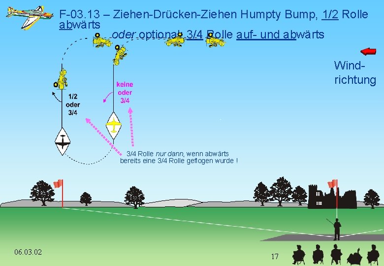 F-03. 13 – Ziehen-Drücken-Ziehen Humpty Bump, 1/2 Rolle abwärts oder optional: 3/4 Rolle auf-
