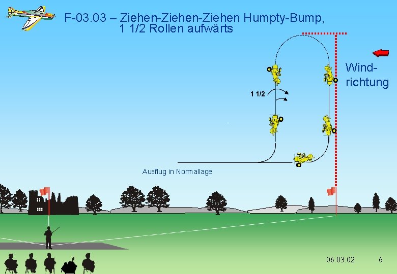 F-03. 03 – Ziehen-Ziehen Humpty-Bump, 1 1/2 Rollen aufwärts Windrichtung Ausflug in Normallage 06.