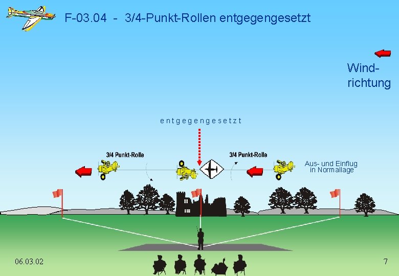 F-03. 04 - 3/4 -Punkt-Rollen entgegengesetzt Windrichtung entgegengesetzt Aus- und Einflug in Normallage 06.