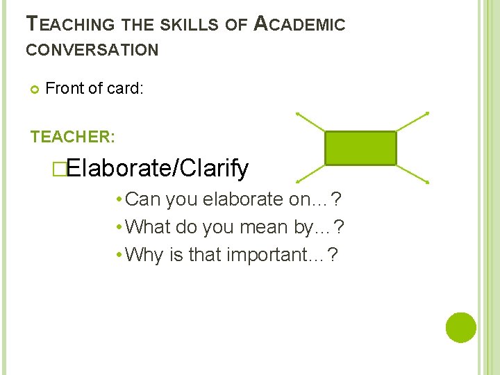 TEACHING THE SKILLS OF ACADEMIC CONVERSATION Front of card: TEACHER: �Elaborate/Clarify • Can you