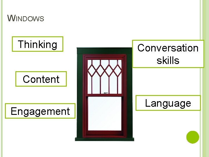 WINDOWS Thinking Conversation skills Content Engagement Language 