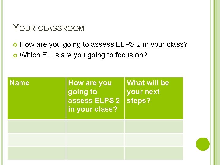 YOUR CLASSROOM How are you going to assess ELPS 2 in your class? Which
