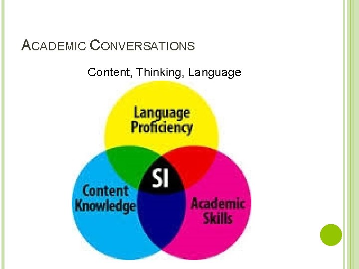ACADEMIC CONVERSATIONS Content, Thinking, Language 