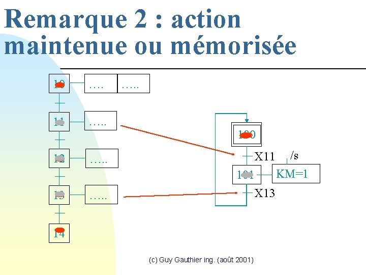 Remarque 2 : action maintenue ou mémorisée 10 …. 11 …. . 12 ….