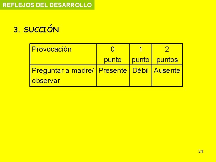 REFLEJOS DEL DESARROLLO 3. SUCCIÓN Provocación 0 punto 1 2 puntos Preguntar a madre/