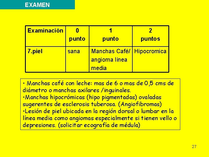EXAMEN Examinación 0 punto 7. piel sana 1 punto 2 puntos Manchas Café/ Hipocromica