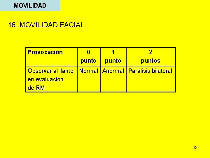 MOVILIDAD 16. MOVILIDAD FACIAL Provocación 0 punto 1 punto 2 puntos Observar al llanto