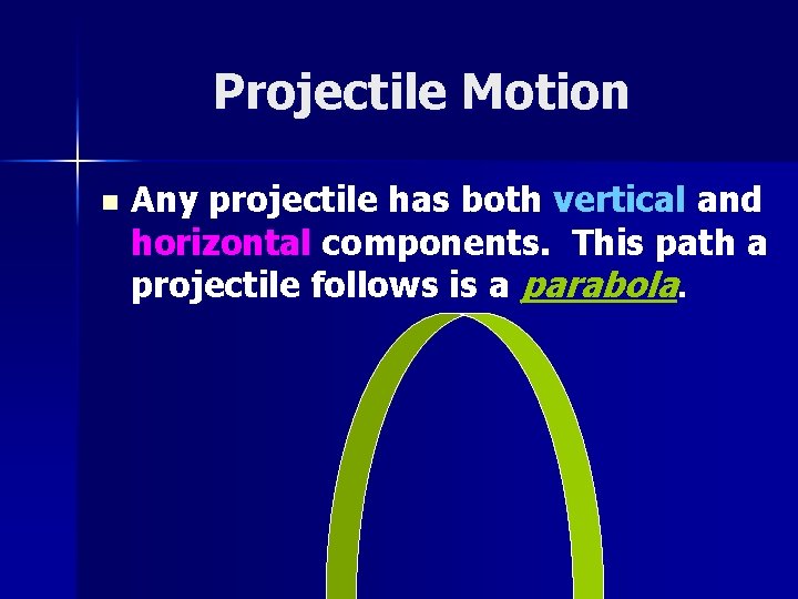 Projectile Motion n Any projectile has both vertical and horizontal components. This path a