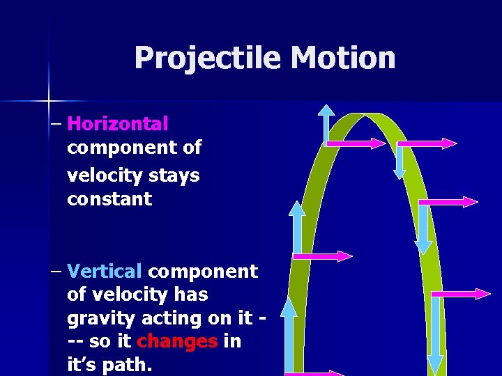 Projectile Motion – Horizontal component of velocity stays constant – Vertical component of velocity