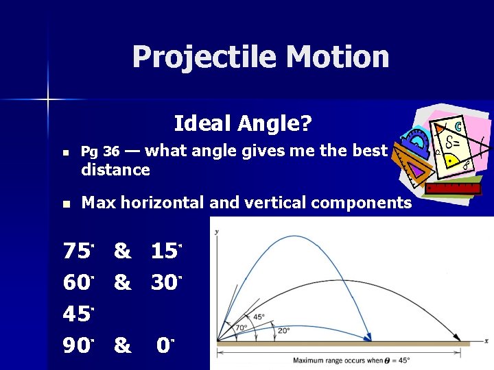 Projectile Motion Ideal Angle? — what angle gives me the best distance n Pg
