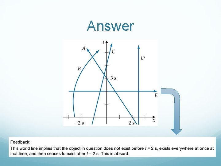 Answer Answer