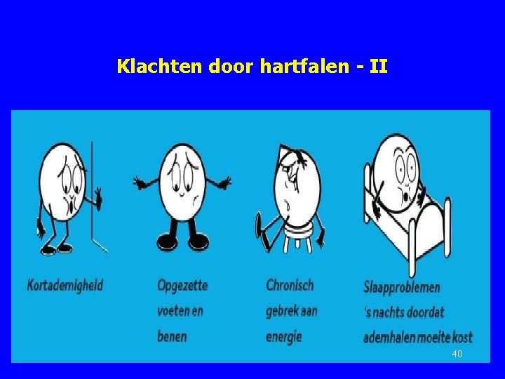 Klachten door hartfalen - II 40 