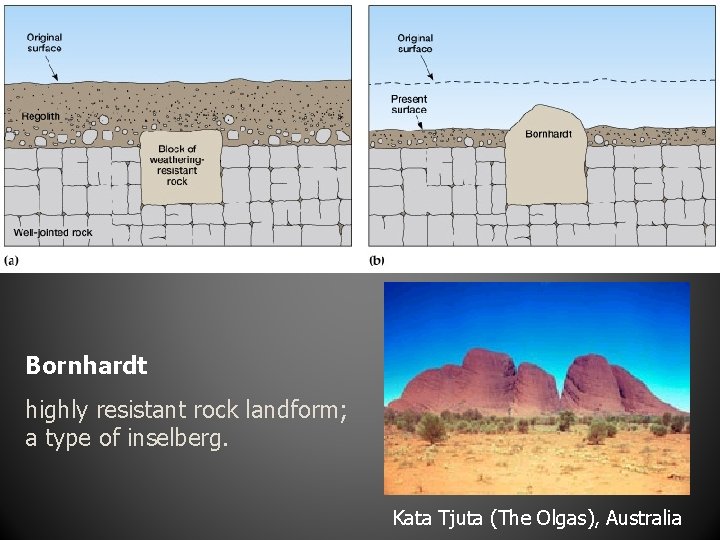 Bornhardt highly resistant rock landform; a type of inselberg. Kata Tjuta (The Olgas), Australia