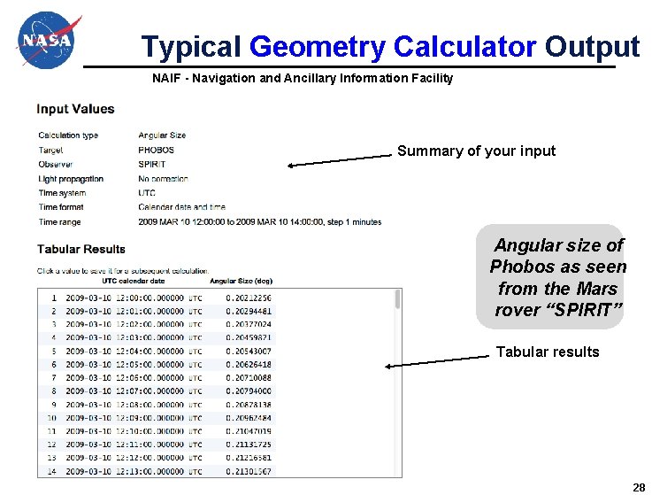 Typical Geometry Calculator Output NAIF - Navigation and Ancillary Information Facility Summary of your Typical Geometry Calculator Output NAIF - Navigation and Ancillary Information Facility Summary of your