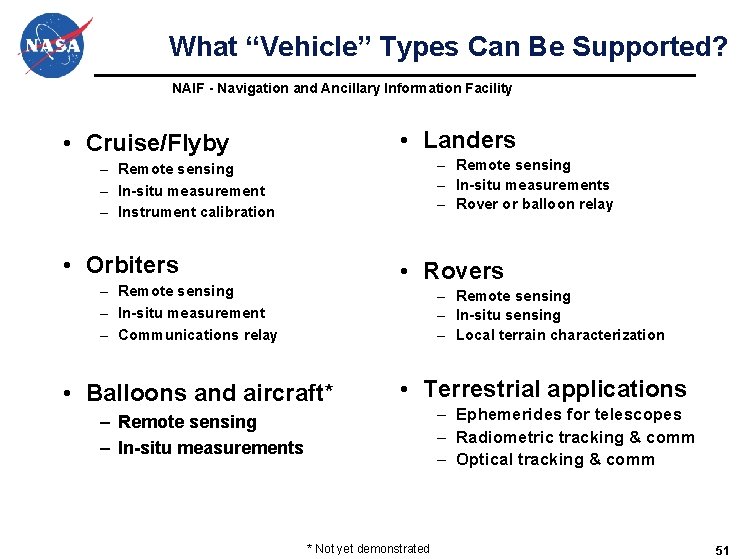 What “Vehicle” Types Can Be Supported? NAIF - Navigation and Ancillary Information Facility • What “Vehicle” Types Can Be Supported? NAIF - Navigation and Ancillary Information Facility •