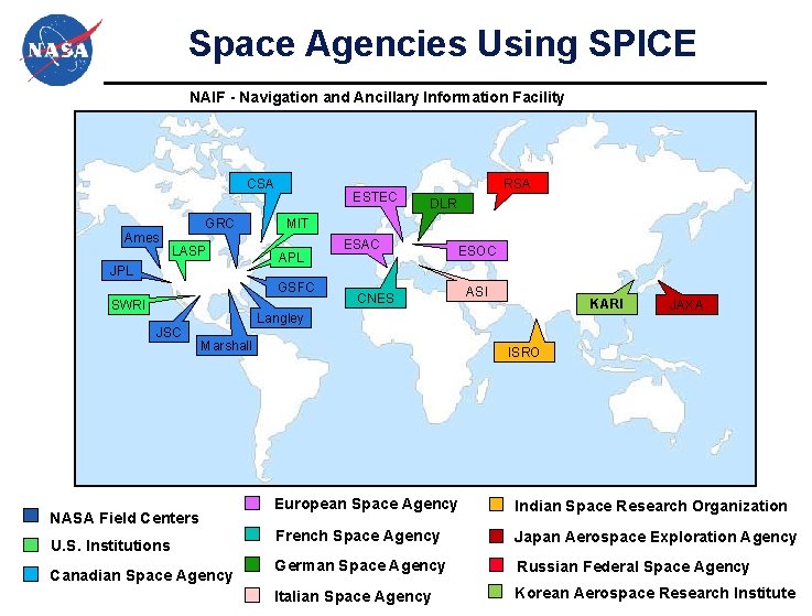Space Agencies Using SPICE NAIF - Navigation and Ancillary Information Facility CSA Ames GRC Space Agencies Using SPICE NAIF - Navigation and Ancillary Information Facility CSA Ames GRC