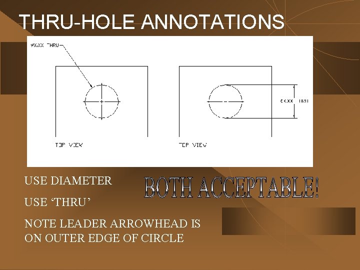 THRU-HOLE ANNOTATIONS USE DIAMETER USE ‘THRU’ NOTE LEADER ARROWHEAD IS ON OUTER EDGE OF