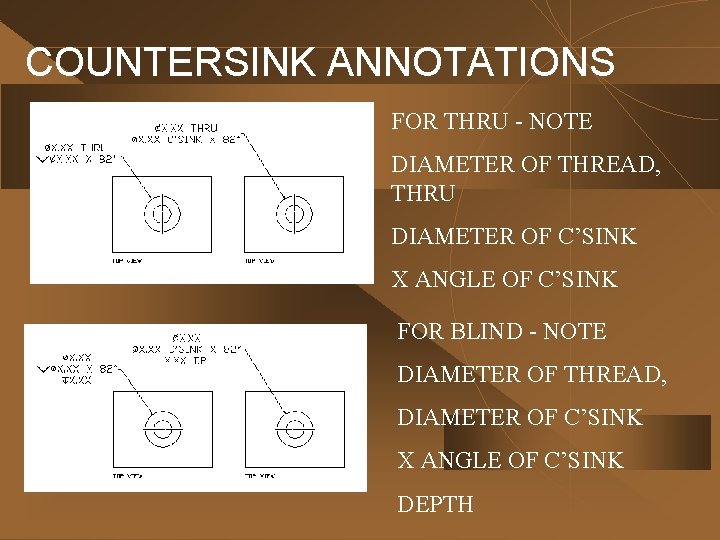 COUNTERSINK ANNOTATIONS FOR THRU - NOTE DIAMETER OF THREAD, THRU DIAMETER OF C’SINK X