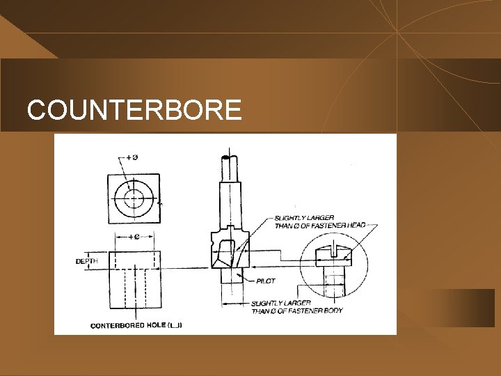 COUNTERBORE 