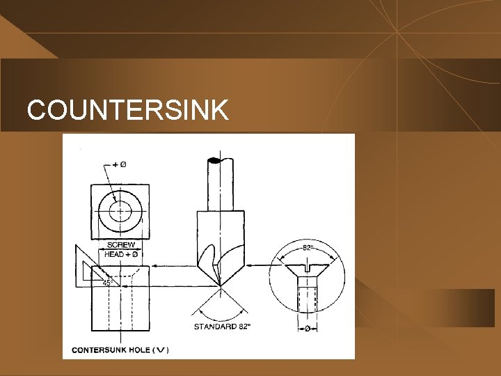 COUNTERSINK 