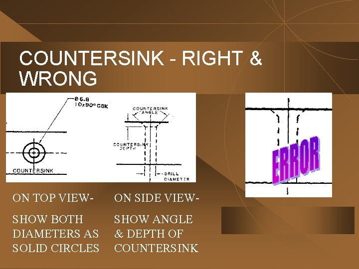 COUNTERSINK - RIGHT & WRONG ON TOP VIEW- ON SIDE VIEW- SHOW BOTH DIAMETERS