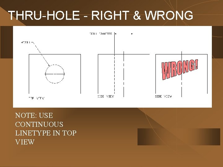 THRU-HOLE - RIGHT & WRONG NOTE: USE CONTINUOUS LINETYPE IN TOP VIEW 