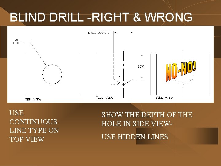 BLIND DRILL -RIGHT & WRONG USE CONTINUOUS LINE TYPE ON TOP VIEW SHOW THE