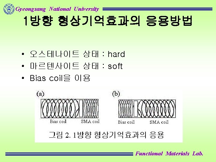 Gyeongsang National University 1방향 형상기억효과의 응용방법 • 오스테나이트 상태 : hard • 마르텐사이트 상태