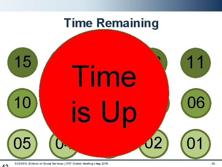 Time Remaining 15 10 05 Time 08 07 09 is Up 11 03 01 Time Remaining 15 10 05 Time 08 07 09 is Up 11 03 01