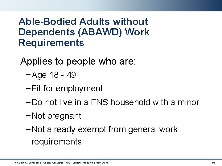 Able-Bodied Adults without Dependents (ABAWD) Work Requirements Applies to people who are: − Age Able-Bodied Adults without Dependents (ABAWD) Work Requirements Applies to people who are: − Age