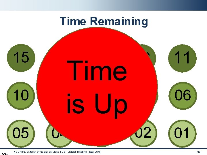 Time Remaining 15 10 05 Time 08 07 09 is Up 11 03 01 Time Remaining 15 10 05 Time 08 07 09 is Up 11 03 01