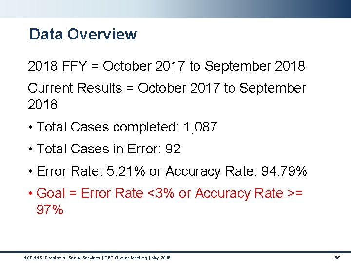 Data Overview 2018 FFY = October 2017 to September 2018 Current Results = October Data Overview 2018 FFY = October 2017 to September 2018 Current Results = October