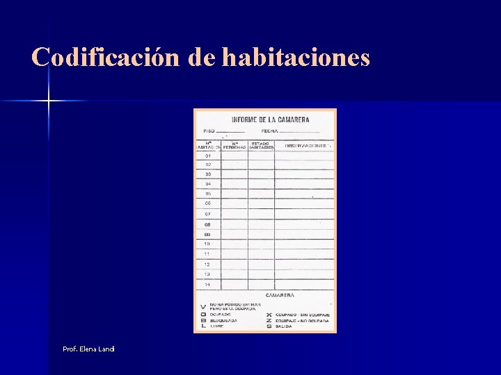 Codificación de habitaciones Prof. Elena Landi 