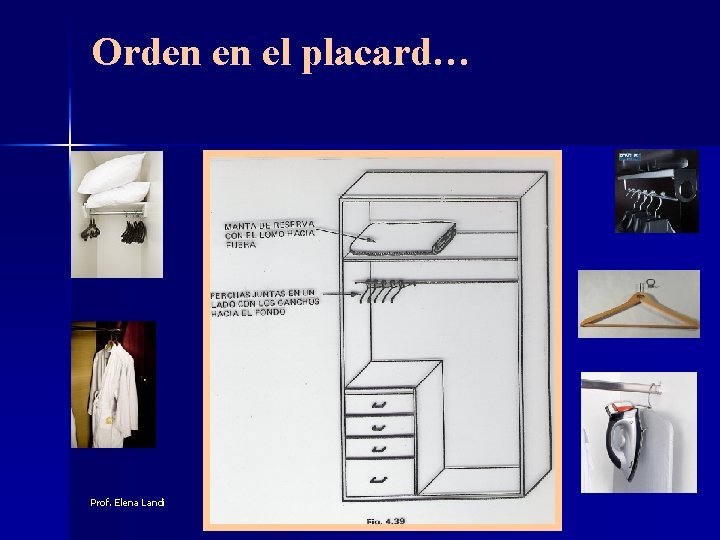 Orden en el placard… Prof. Elena Landi 