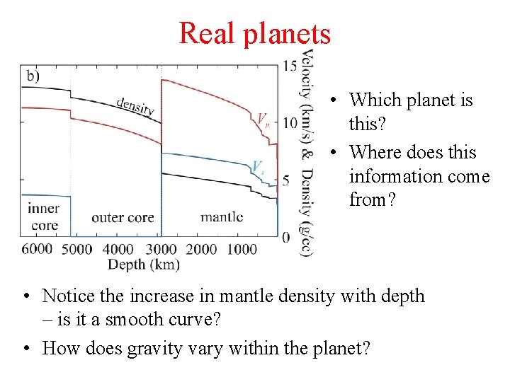 Real planets • Which planet is this? • Where does this information come from?