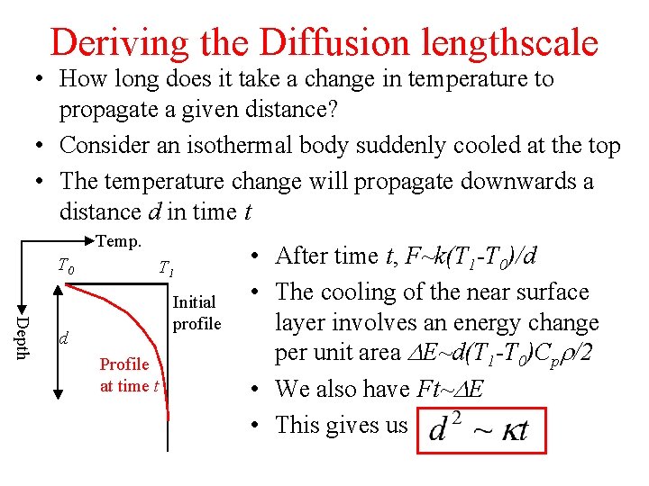 Deriving the Diffusion lengthscale • How long does it take a change in temperature